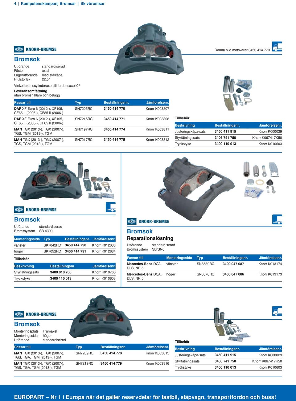 77 Knorr K003808 CF65 II (2006-), CF85 II (2006-) MAN TGX (203-), TGX (2007-), SN797RC 3450 44 774 Knorr K0038 TGS, TGM (203-), TGM MAN TGX (203-), TGX (2007-), TGS, TGM (203-), TGM SN727RC 3450 44