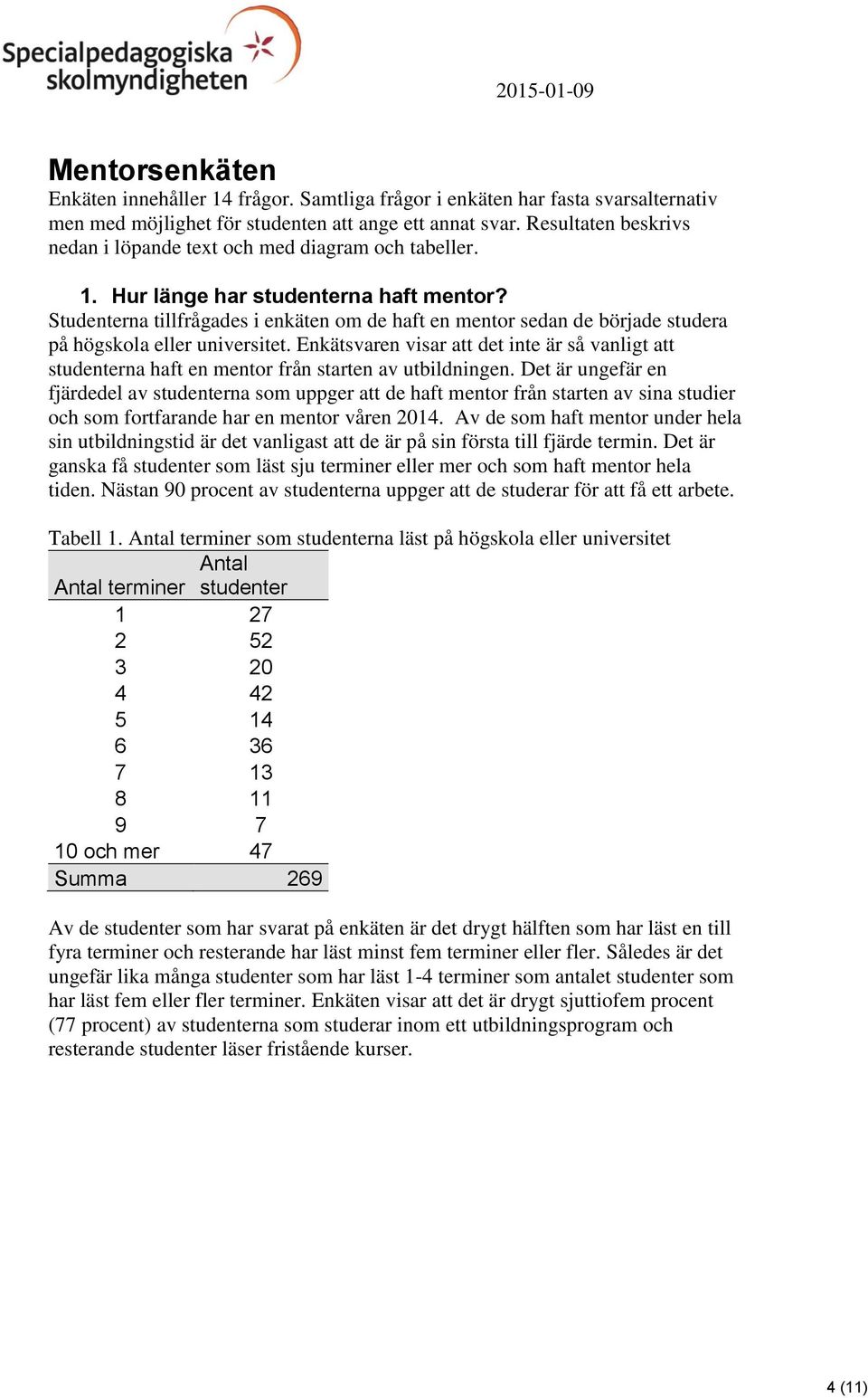 Studenterna tillfrågades i enkäten om de haft en mentor sedan de började studera på högskola eller universitet.