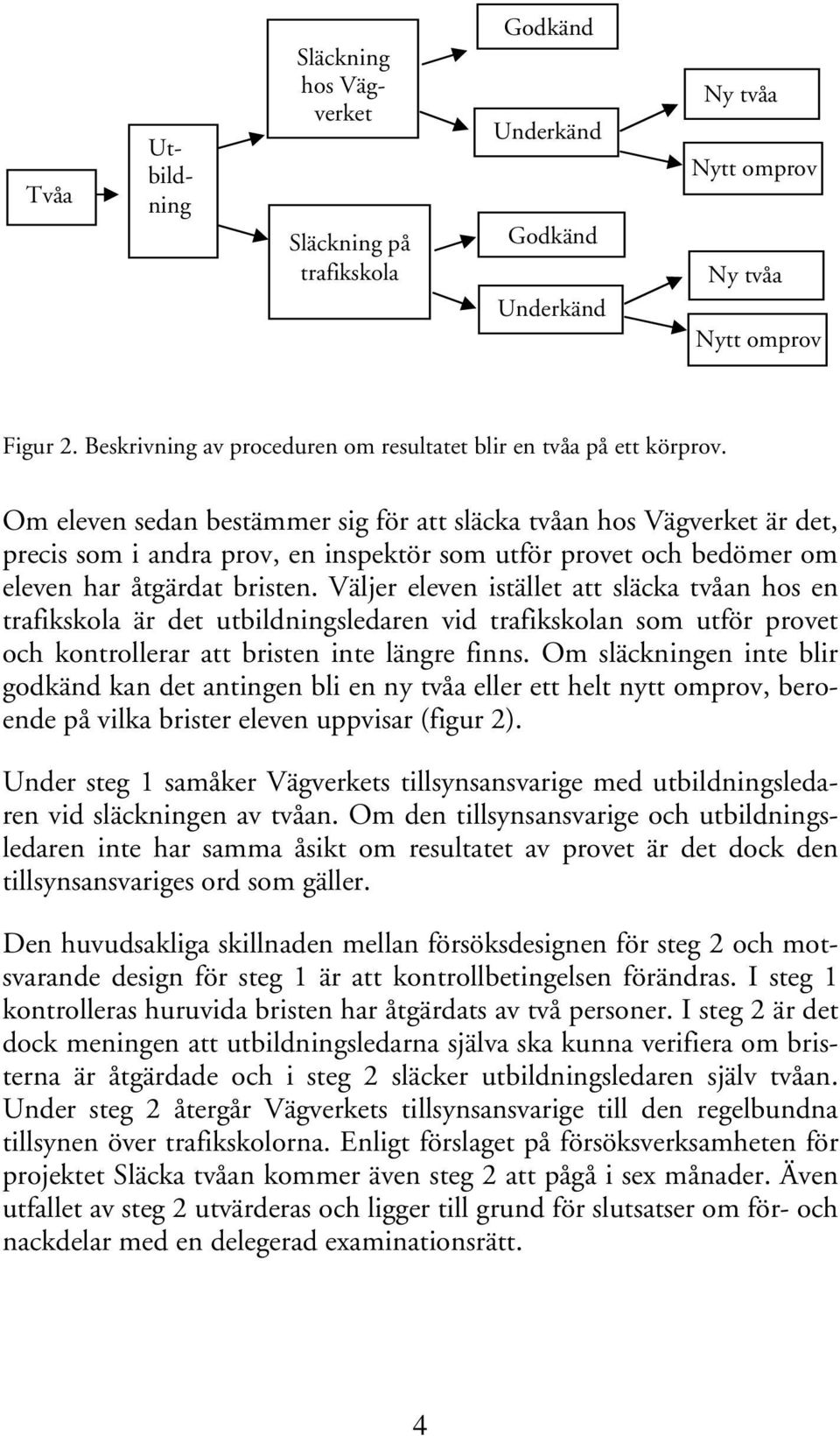 Om eleven sedan bestämmer sig för att släcka tvåan hos Vägverket är det, precis som i andra prov, en inspektör som utför provet och bedömer om eleven har åtgärdat bristen.