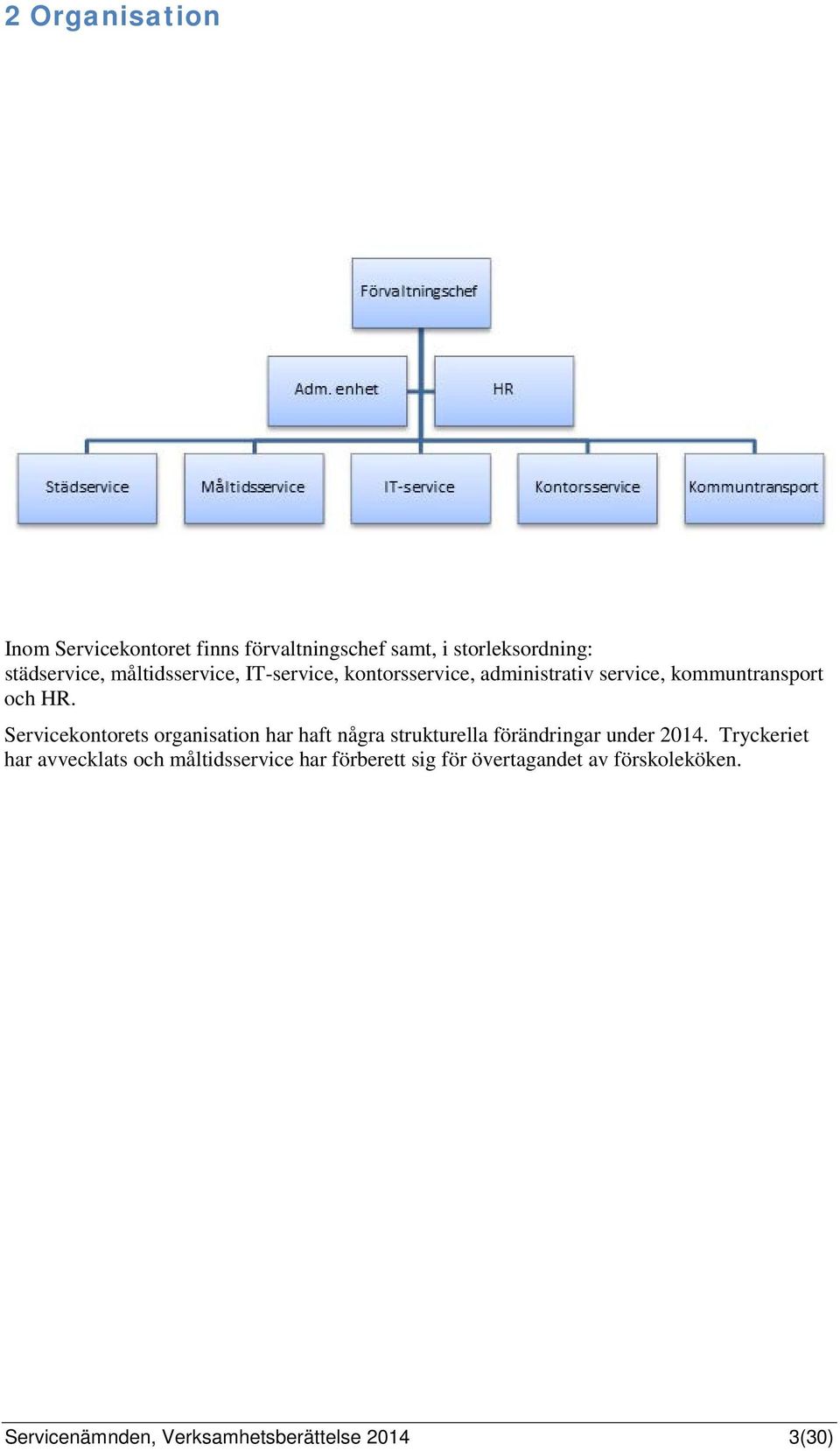 Servicekontorets organisation har haft några strukturella förändringar under 2014.