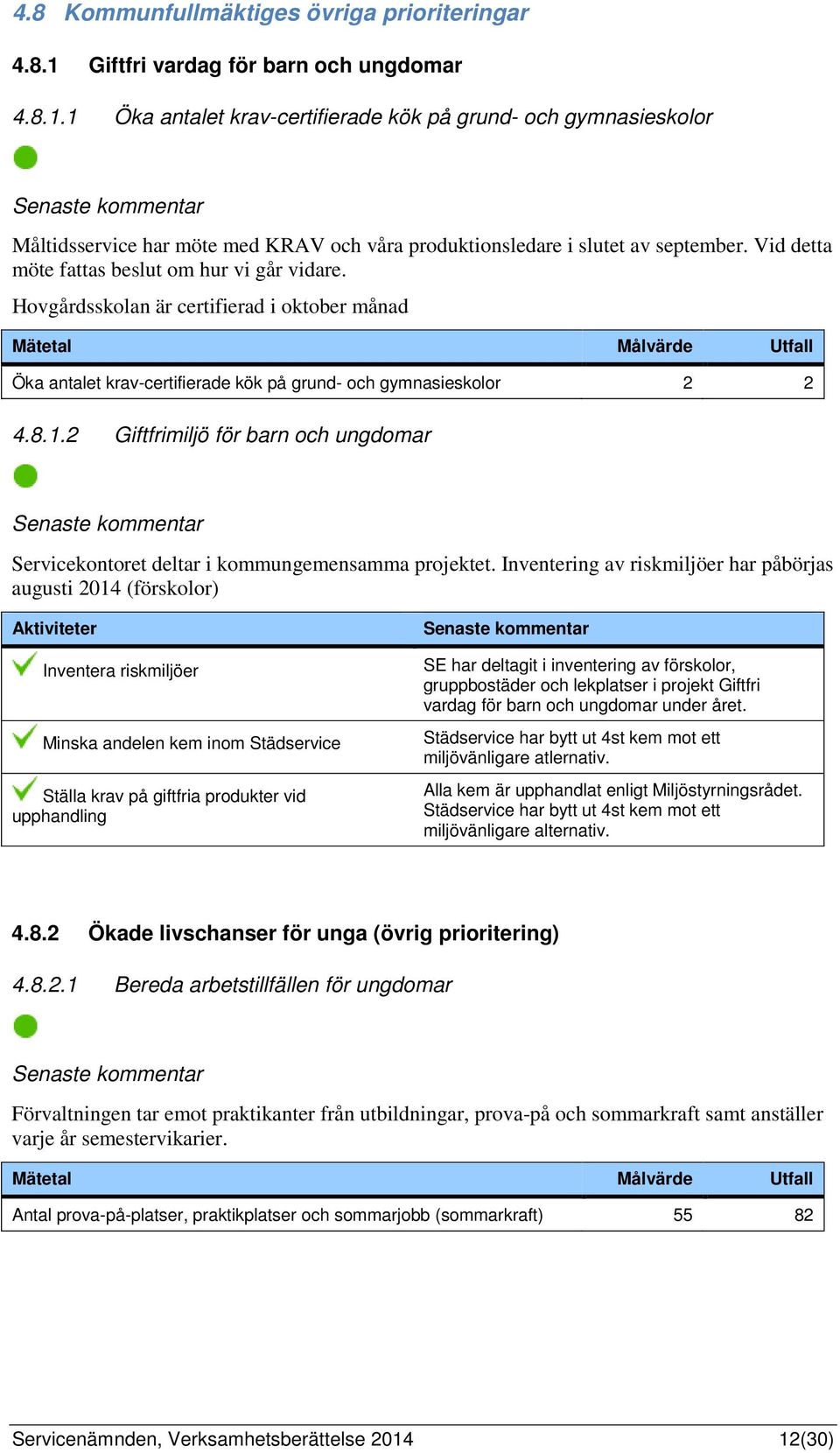 2 Giftfrimiljö för barn och ungdomar Servicekontoret deltar i kommungemensamma projektet.