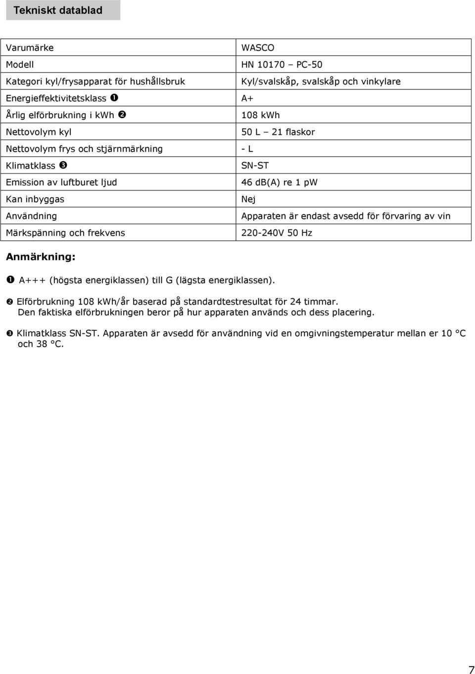 pw Nej A+++ (högsta energiklassen) till G (lägsta energiklassen).