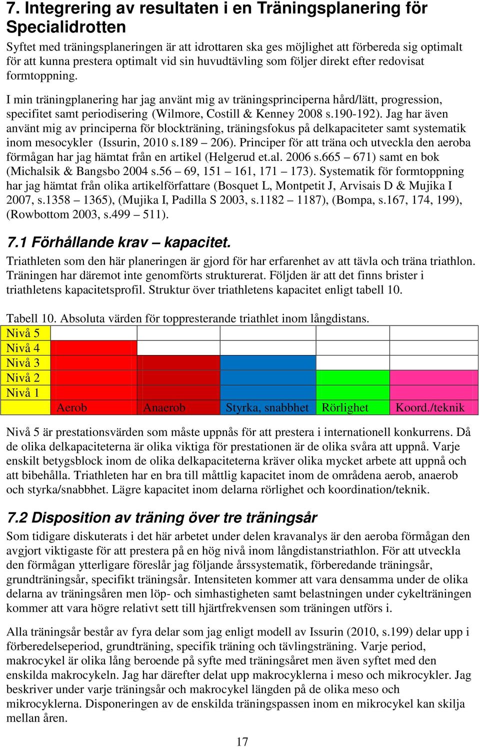I min träningplanering har jag använt mig av träningsprinciperna hård/lätt, progression, specifitet samt periodisering (Wilmore, Costill & Kenney 2008 s.190-192).