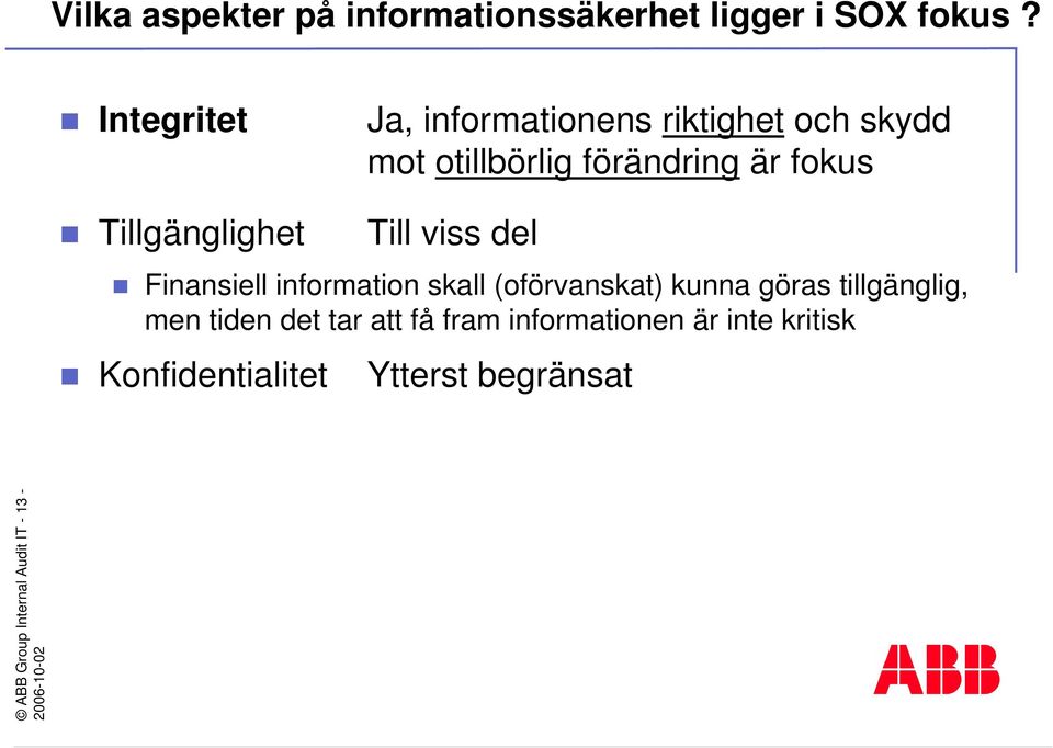 Tillgänglighet Till viss del Finansiell information skall (oförvanskat) kunna göras