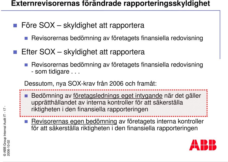 .. Dessutom, nya SOX-krav från 2006 och framåt: ABB Group Internal Audit IT - 17 - Bedömning av företagslednings eget intygande när det gäller