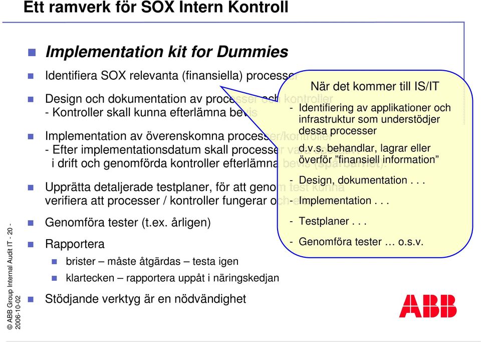 drift och genomförda kontroller efterlämna bevis (spårbarhet).