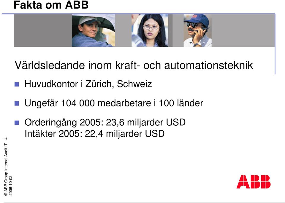 104 000 medarbetare i 100 länder ABB Group Internal Audit