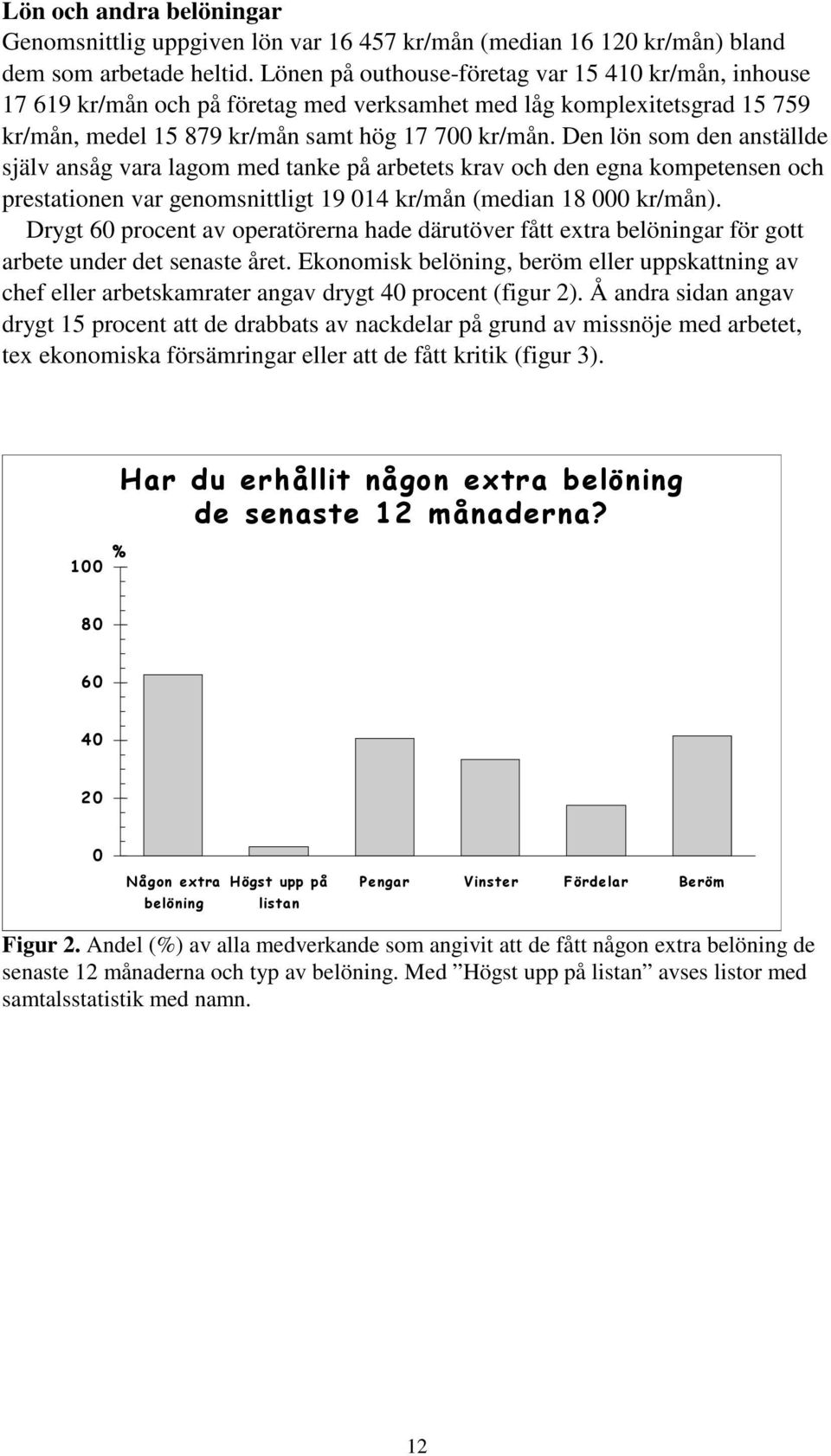 Den lön som den anställde själv ansåg vara lagom med tanke på arbetets krav och den egna kompetensen och prestationen var genomsnittligt 19 014 kr/mån (median 18 000 kr/mån).