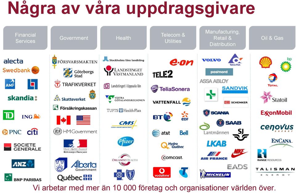 Manufacturing, Retail & Distribution Oil & Gas Vi