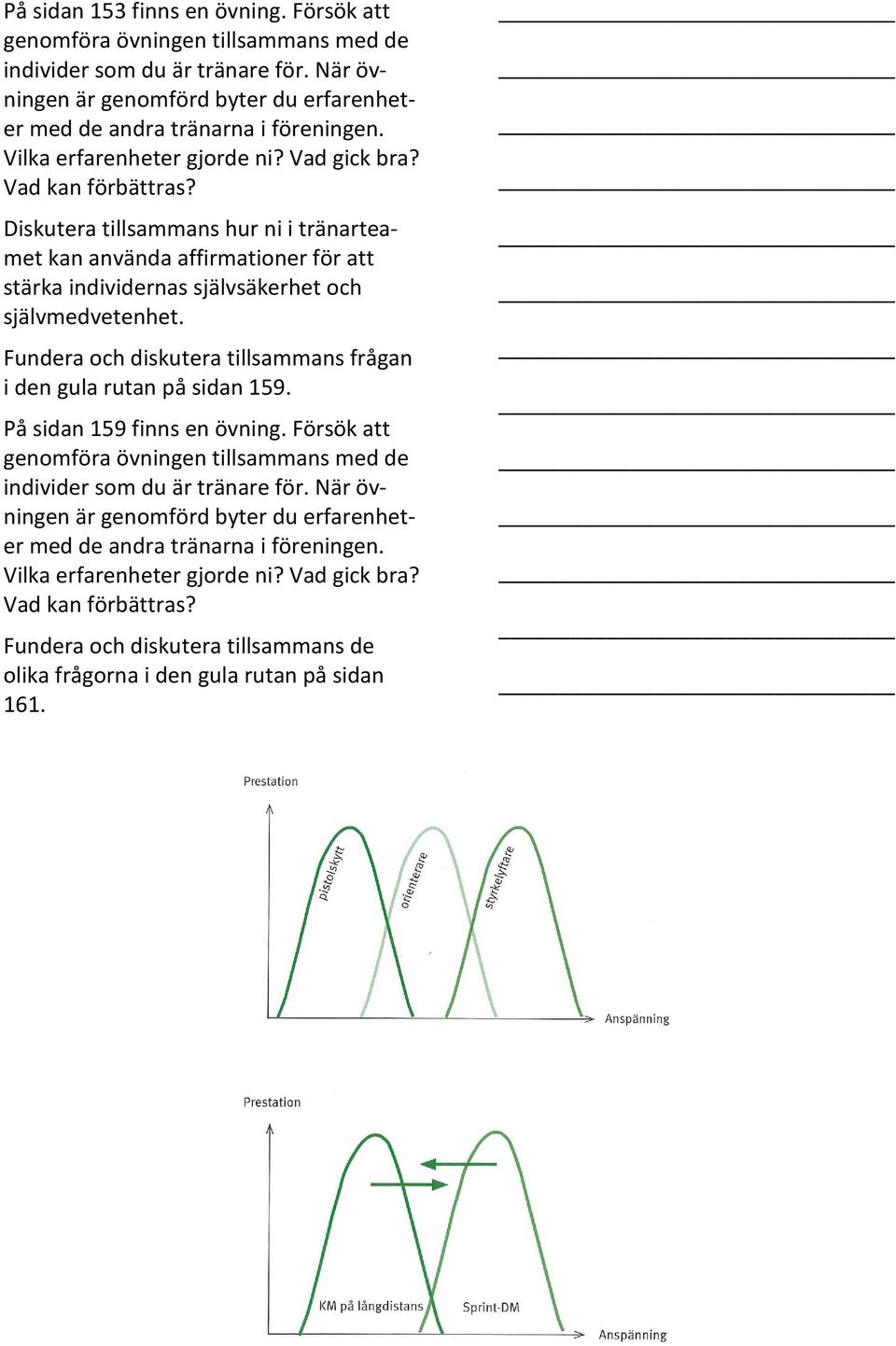 Diskutera tillsammans hur ni i tränarteamet kan använda affirmationer för att stärka individernas självsäkerhet och självmedvetenhet.