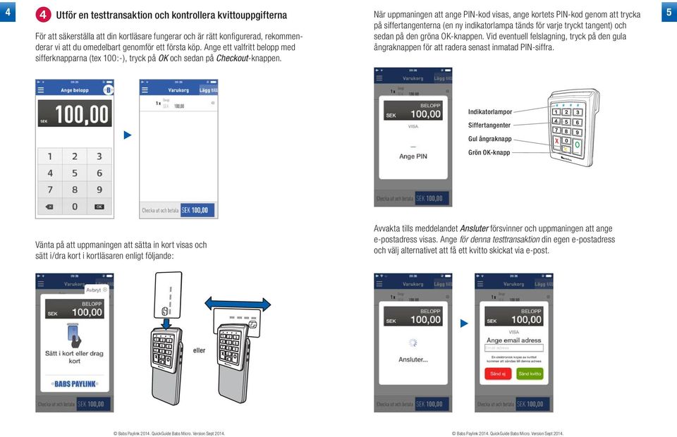 När uppmaningen att ange PIN-kod visas, ange kortets PIN-kod genom att trycka på siffertangenterna (en ny indikatorlampa tänds för varje tryckt tangent) och sedan på den gröna OK-knappen.