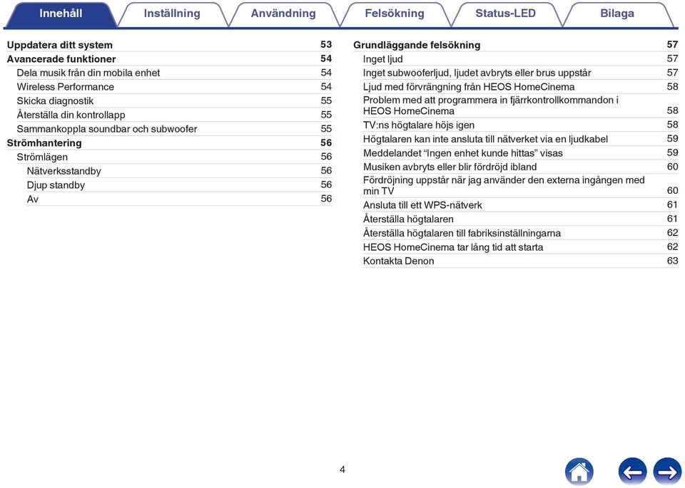 subwooferljud, ljudet avbryts eller brus uppstår 57 Ljud med förvrängning från HEOS HomeCinema 58 Problem med att programmera in fjärrkontrollkommandon i HEOS HomeCinema 58 TV:ns högtalare höjs igen