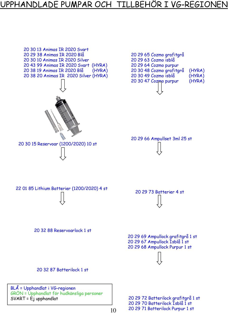 (HYRA) 20 30 15 Reservoar (1200/2020) 10 st 20 29 66 Ampullset 3ml 25 st 22 01 85 Lithium Batterier (1200/2020) 4 st 20 29 73 Batterier 4 st 20 32 88 Reservoarlock 1 st 20 29 69 Ampullock grafitgrå 1