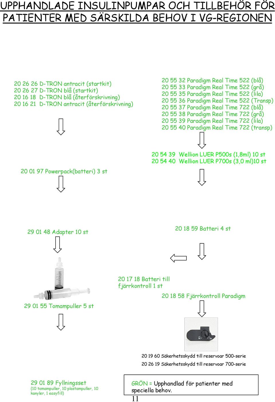 37 Paradigm Real Time 722 (blå) 20 55 38 Paradigm Real Time 722 (grå) 20 55 39 Paradigm Real Time 722 (lila) 20 55 40 Paradigm Real Time 722 (transp) 20 01 97 Powerpack(batteri) 3 st 20 54 39 Wellion