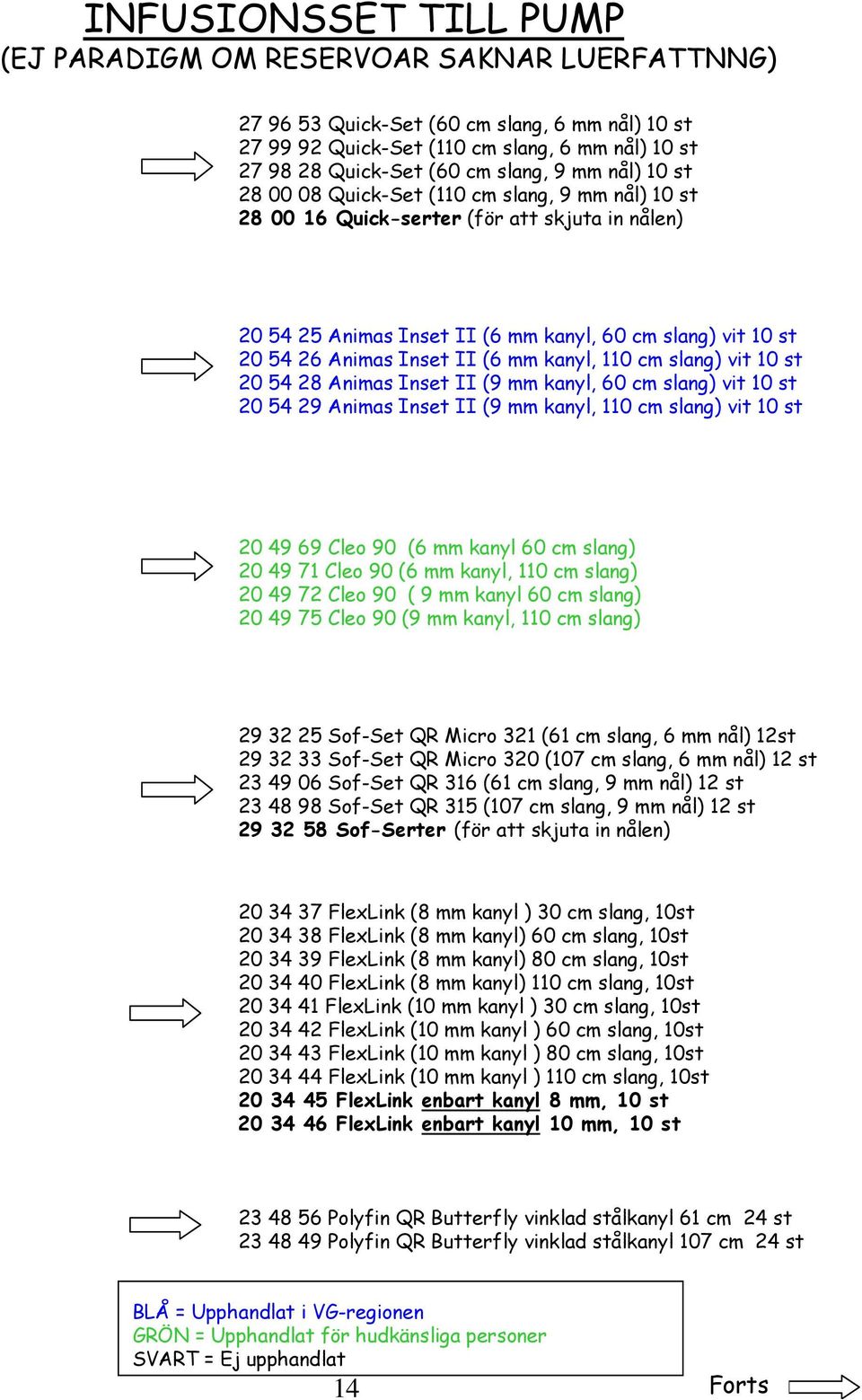 Inset II (6 mm kanyl, 110 cm slang) vit 10 st 20 54 28 Animas Inset II (9 mm kanyl, 60 cm slang) vit 10 st 20 54 29 Animas Inset II (9 mm kanyl, 110 cm slang) vit 10 st 20 49 69 Cleo 90 (6 mm kanyl