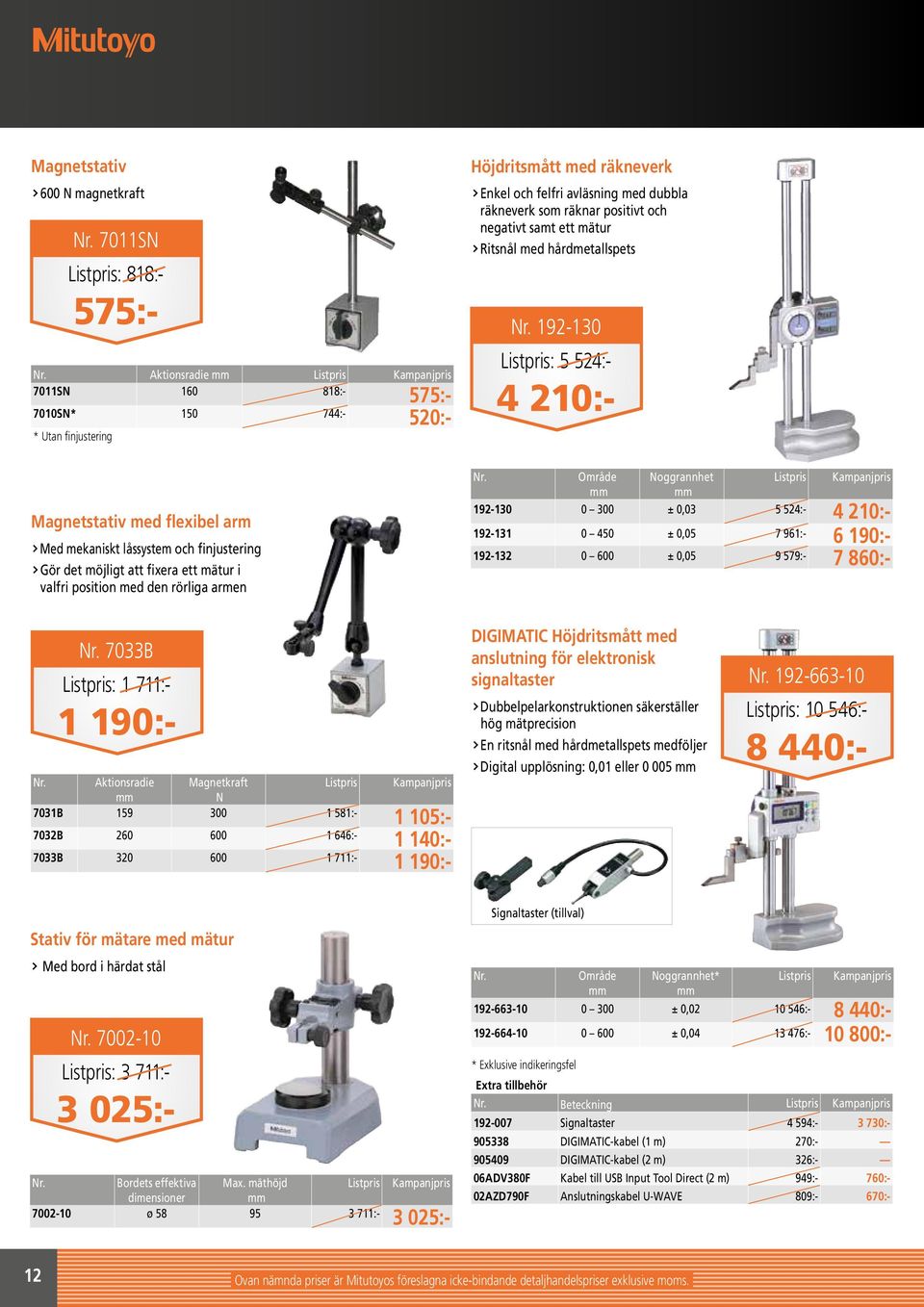 mätur i valfri position med den rörliga armen Noggrannhet 192-130 0 300 ± 0,03 5 524-4 210-192-131 0 450 ± 0,05 7 961-6 190-192-132 0 600 ± 0,05 9 579-7 860-7033B 1 711-1 190- Aktionsradie