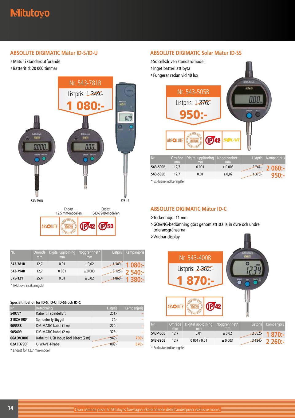 12,5 -modellen Endast 543-794B-modellen 575-121 ABSOLUTE DIGIMATIC Mätur ID-C Teckenhöjd 11 GO/±NG-bedömning görs genom att ställa in övre och undre toleransgränserna Vridbar display Digital