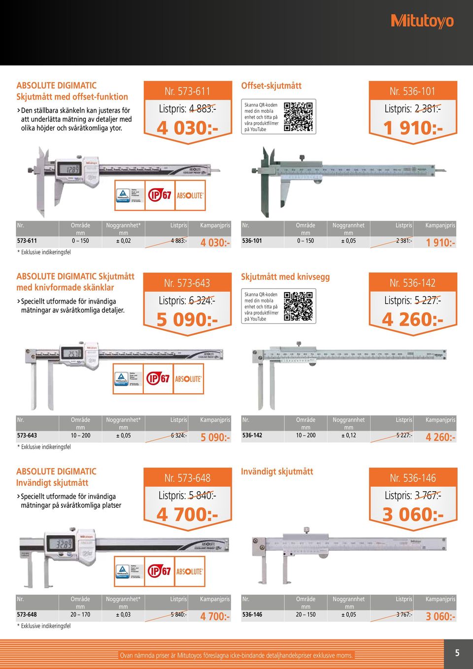 indikeringsfel Noggrannhet 536-101 0 150 ± 0,05 2 381-1 910- ABSOLUTE DIGIMATIC Skjutmått med knivformade skänklar Speciellt utformade för invändiga mätningar av svåråtkomliga detaljer.