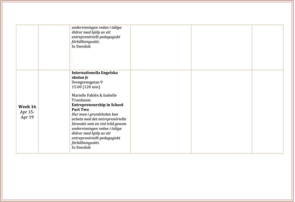 00 (120 min) Week 16 Apr 15- Apr 19 Marielle Fahlén & Isabelle Truedsson: Entreprenourship in School Part Two Hur man i