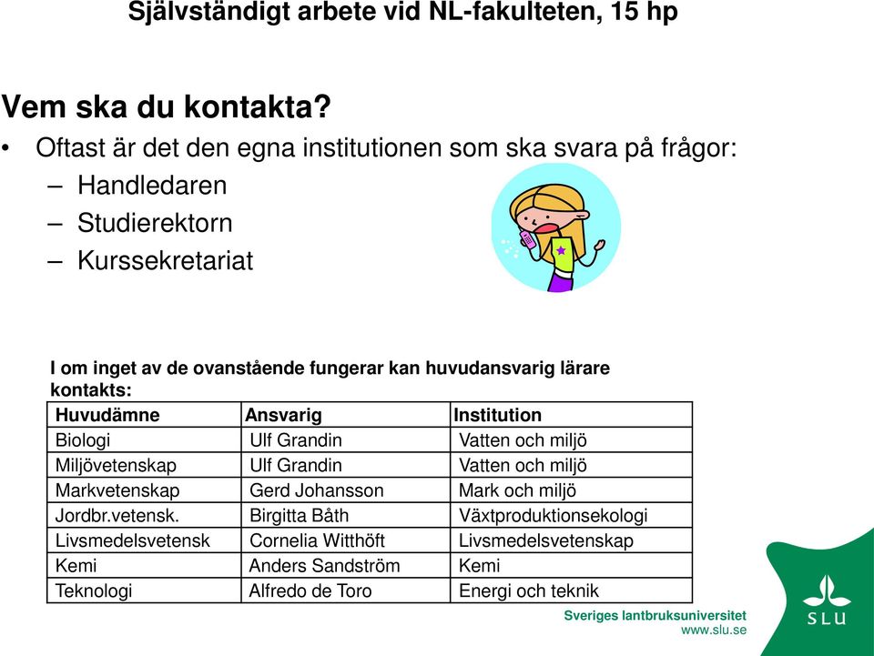 fungerar kan huvudansvarig lärare kontakts: Huvudämne Ansvarig Institution Biologi Ulf Grandin Vatten och miljö Miljövetenskap Ulf