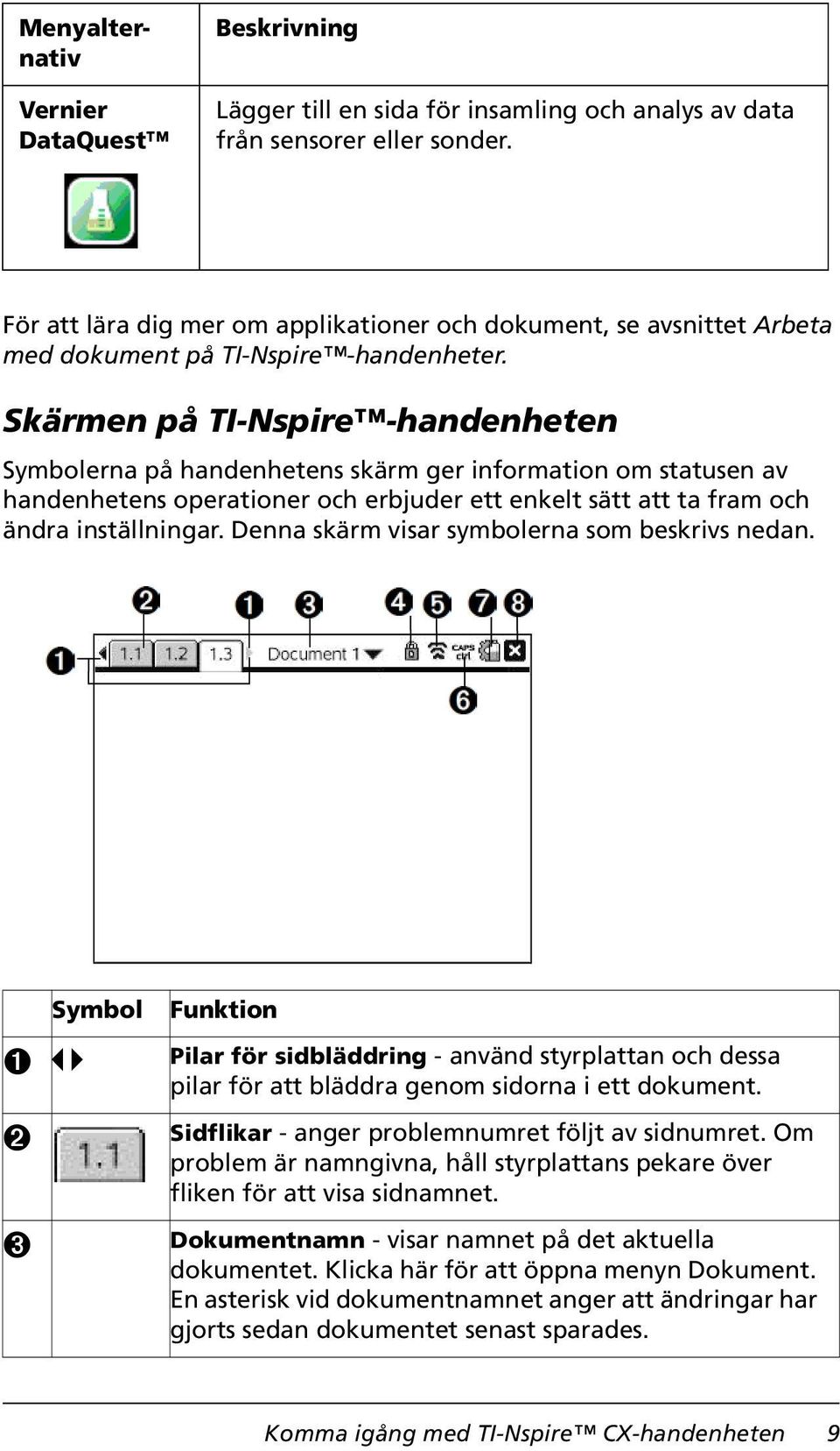 Skärmen på TI-Nspire -handenheten Symbolerna på handenhetens skärm ger information om statusen av handenhetens operationer och erbjuder ett enkelt sätt att ta fram och ändra inställningar.