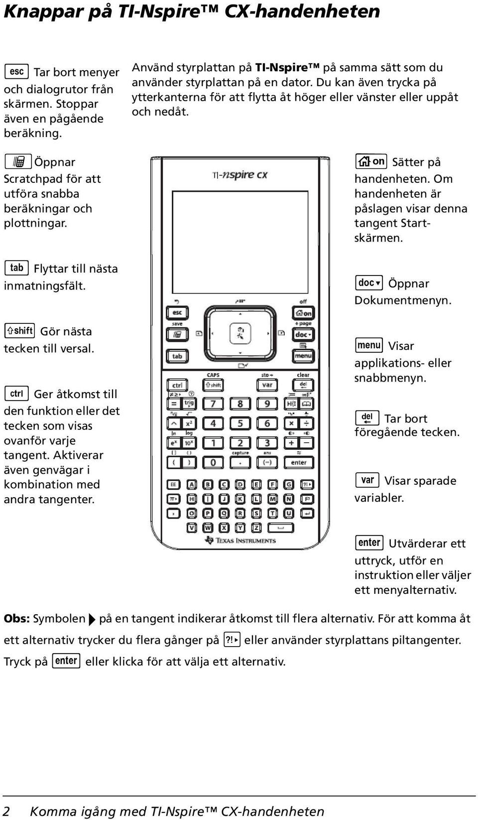 Aktiverar även genvägar i kombination med andra tangenter. Använd styrplattan på TI-Nspire på samma sätt som du använder styrplattan på en dator.