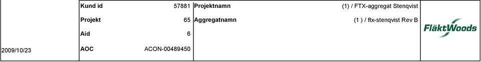 Projekt 65 Aggregatnamn (1 ) /