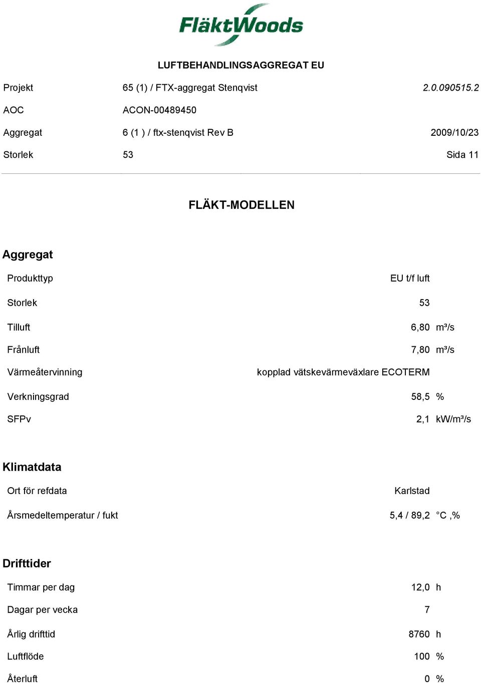 SFPv 2,1 kw/m³/s Klimatdata Ort för refdata Karlstad Årsmedeltemperatur / fukt 5,4 / 89,2 C,%