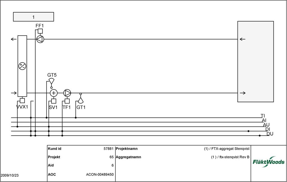 Projekt 65 Aggregatnamn (1 ) /