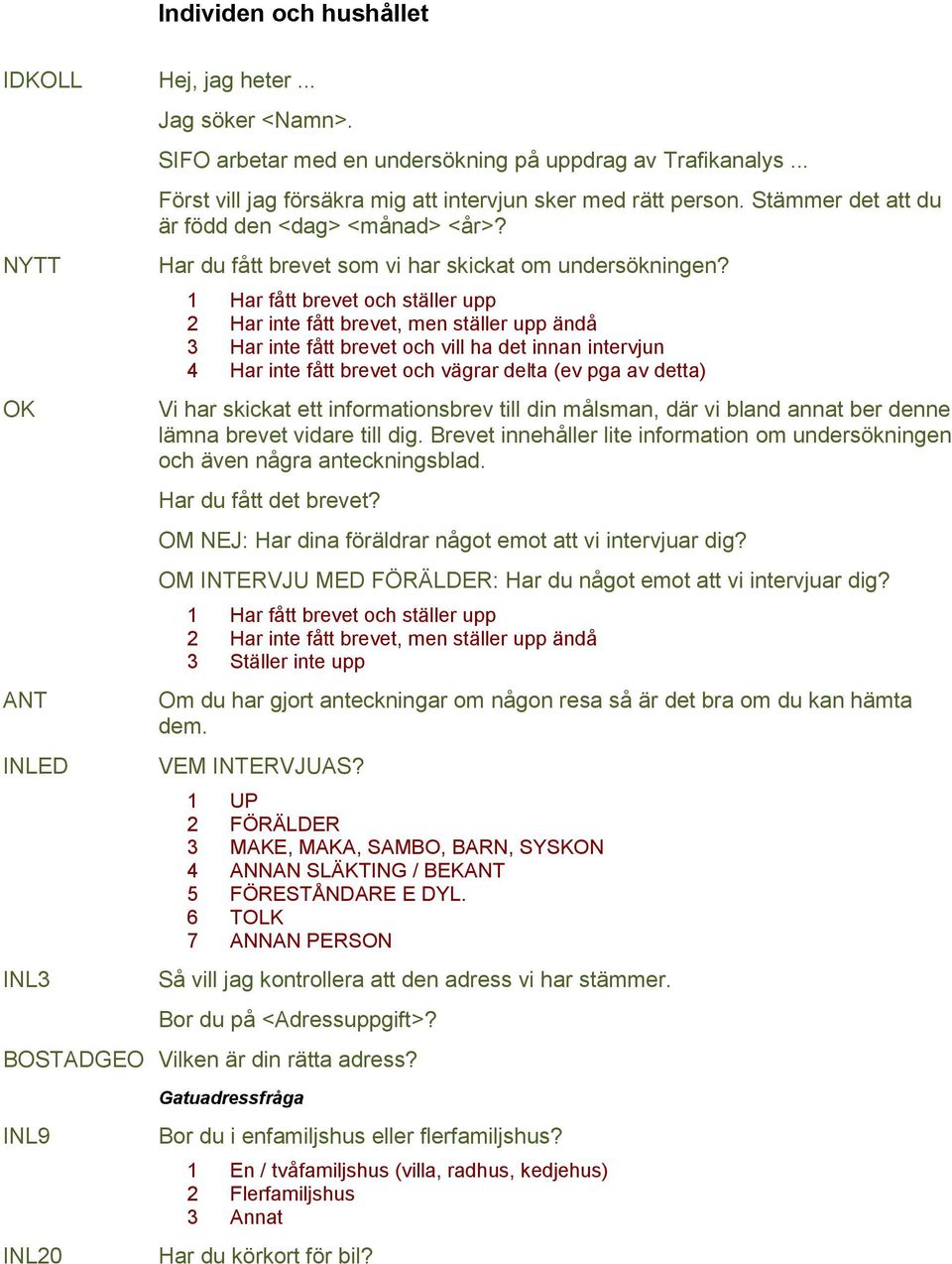 1 Har fått brevet och ställer upp 2 Har inte fått brevet, men ställer upp ändå 3 Har inte fått brevet och vill ha det innan intervjun 4 Har inte fått brevet och vägrar delta (ev pga av detta) Vi har