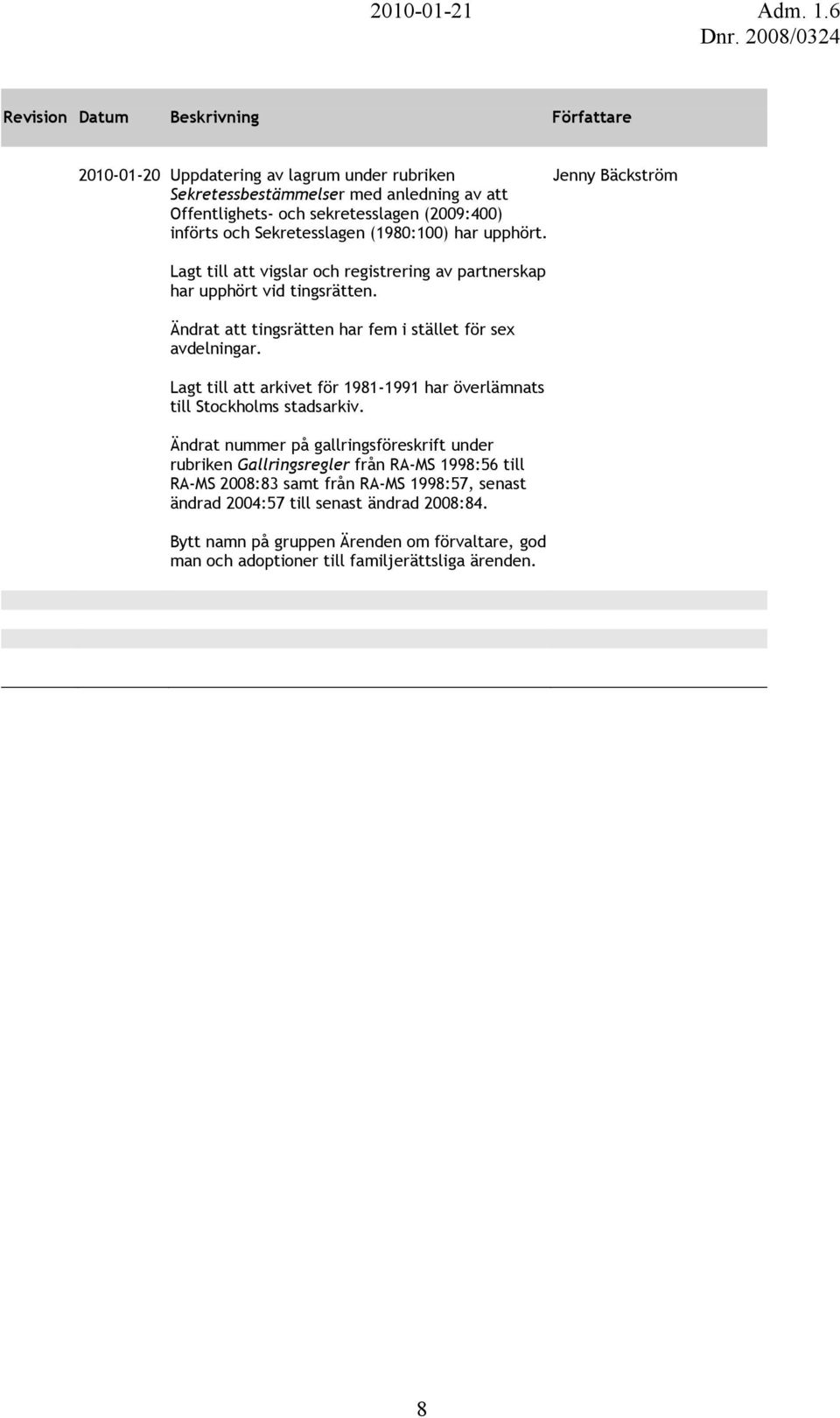 Ändrat att tingsrätten har fem i stället för sex avdelningar. Lagt till att arkivet för 1981-1991 har överlämnats till Stockholms stadsarkiv.