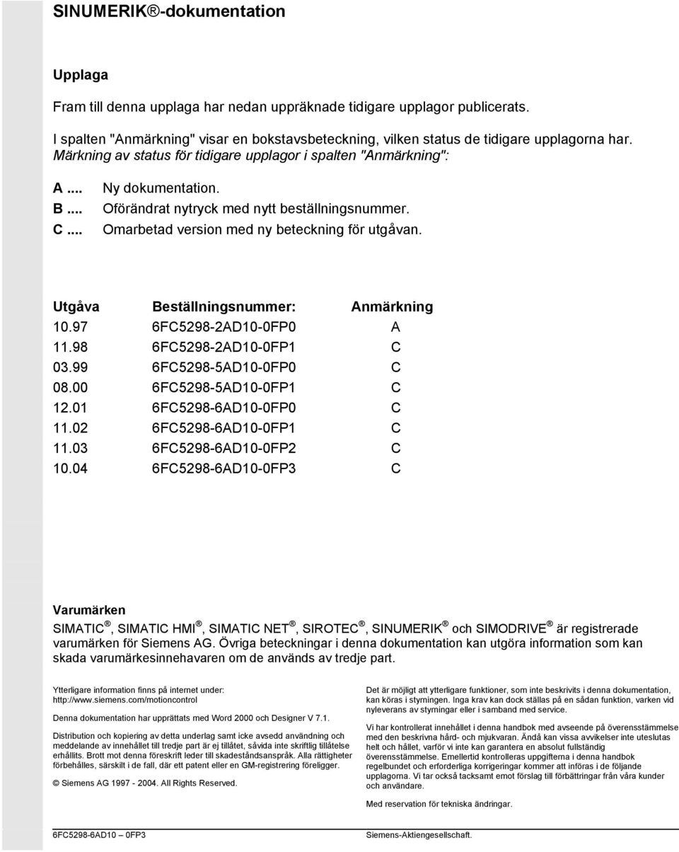 Oförändrat nytryck med nytt beställningsnummer. Omarbetad version med ny beteckning för utgåvan. Utgåva Beställningsnummer: Anmärkning 10.97 6FC5298-2AD10-0FP0 A 11.98 6FC5298-2AD10-0FP1 C 03.