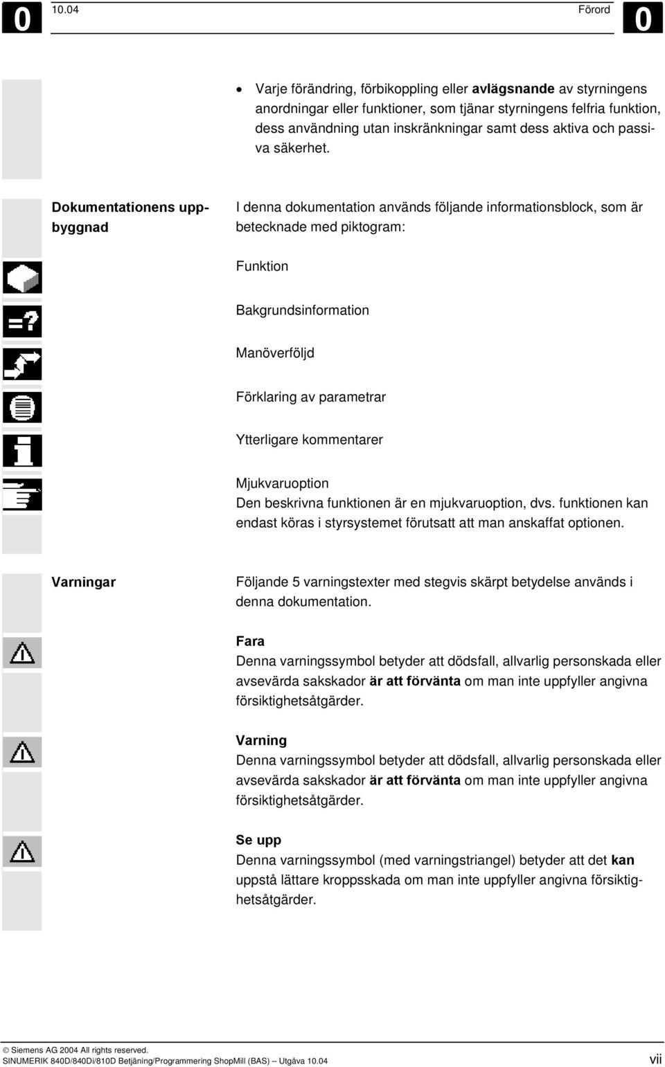 Dokumentationens uppbyggnad I denna dokumentation används följande informationsblock, som är betecknade med piktogram: Funktion Bakgrundsinformation Manöverföljd Förklaring av parametrar Ytterligare