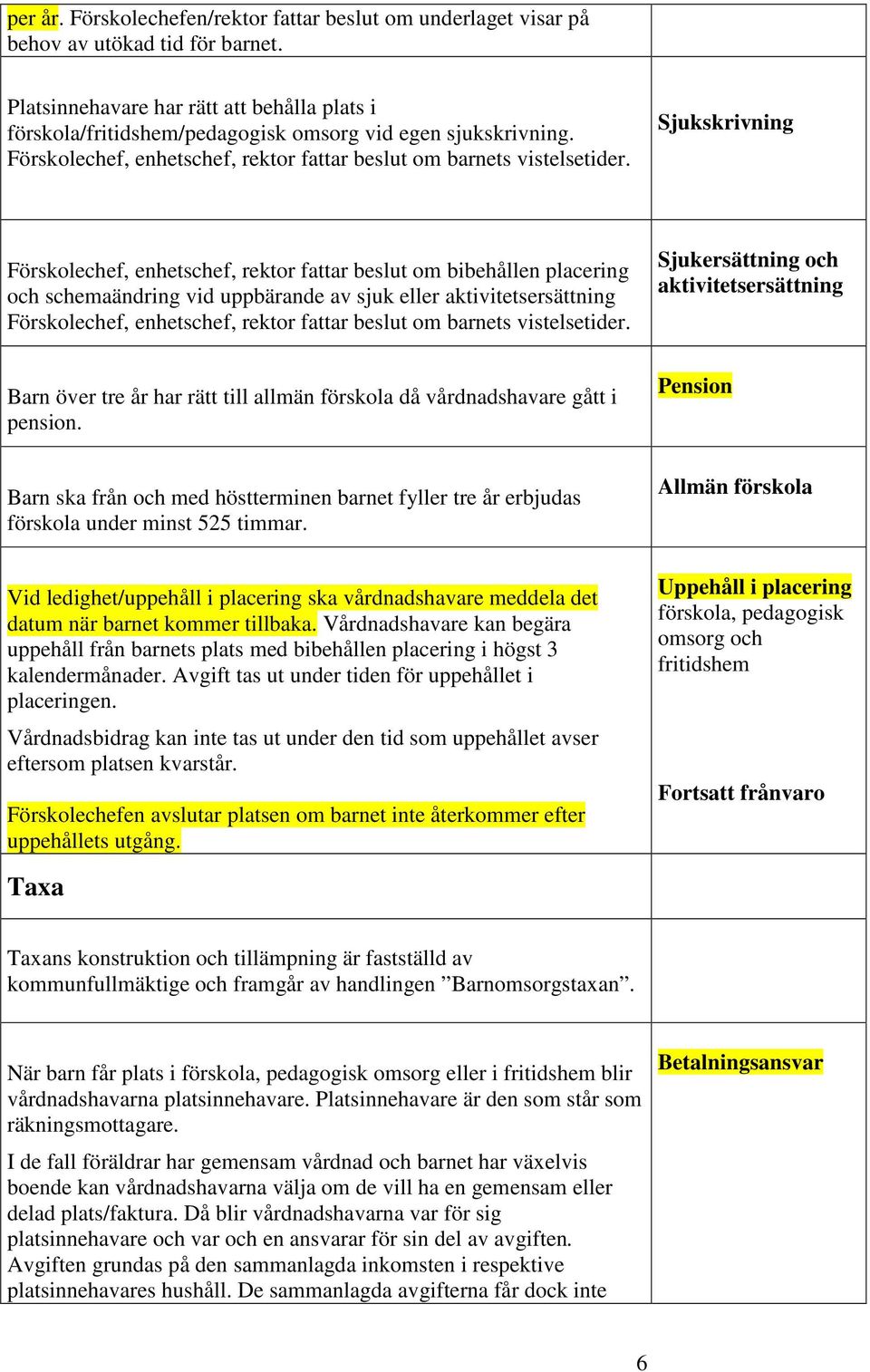 Sjukskrivning Förskolechef, enhetschef, rektor fattar beslut om bibehållen placering och schemaändring vid uppbärande av sjuk eller aktivitetsersättning Förskolechef, enhetschef, rektor fattar beslut