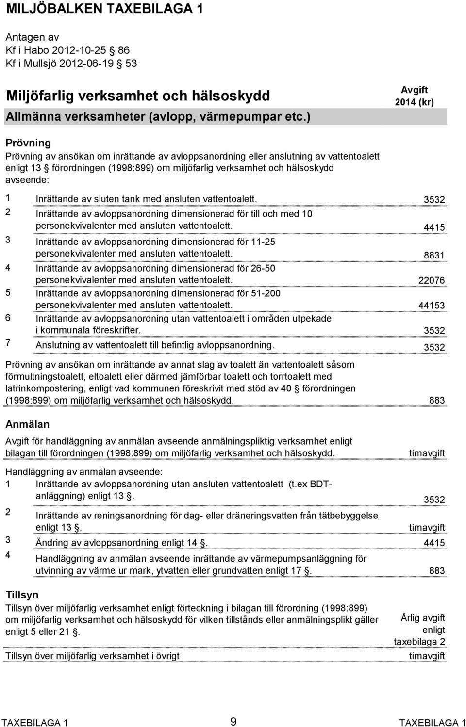 sluten tank med ansluten vattentoalett. 3532 2 Inrättande av avloppsanordning dimensionerad för till och med 10 personekvivalenter med ansluten vattentoalett.