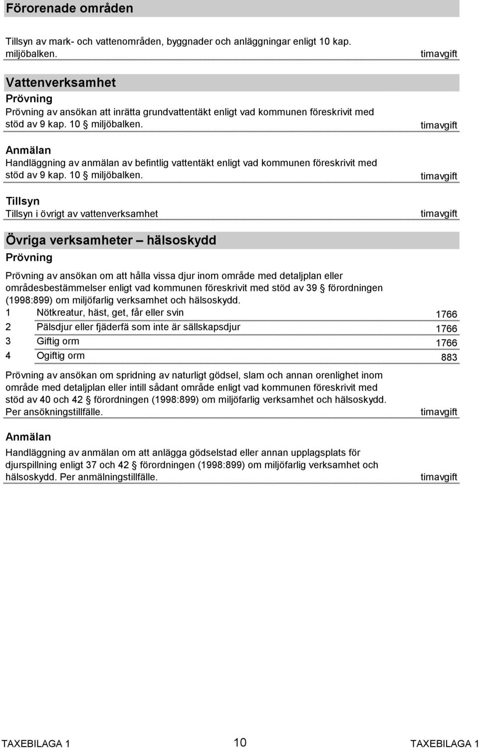 Handläggning av anmälan av befintlig vattentäkt enligt vad kommunen föreskrivit med stöd av 9 kap. 10 miljöbalken.