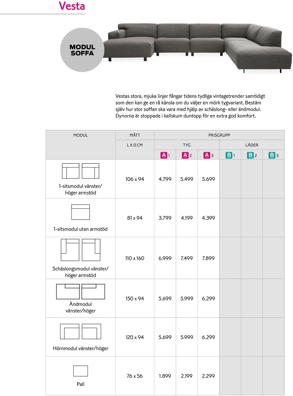 modul MÅtt Prisgrupp 1 2 1 BLäDER 2 BLäDER 1-sitsmodul vänster/ höger armstöd 106 x 94 4.799 5.499 5.699 81 x 94.799 4.199 4.