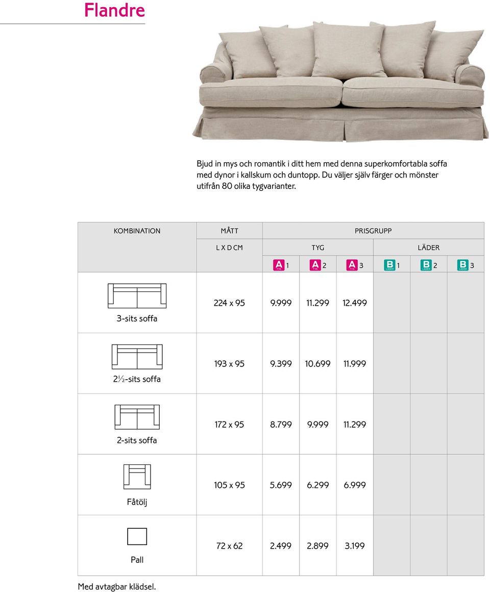 Kombination MÅtt Prisgrupp 1 2 BLäder 1 BLäder 2 BLäder -sits soffa 224 x 95 9.999 11.299 12.