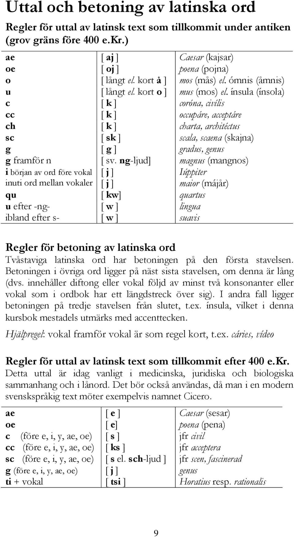text text som som tillkommit tillkommit under under antiken antiken (grov (grov gräns gräns före före 400 400 e.kr.