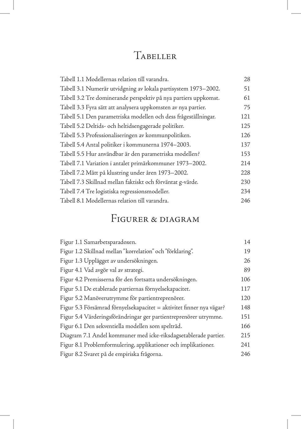 125 Tabell 5.3 Professionaliseringen av kommunpolitiken. 126 Tabell 5.4 Antal politiker i kommunerna 1974 2003. 137 Tabell 5.5 Hur användbar är den parametriska modellen? 153 Tabell 7.