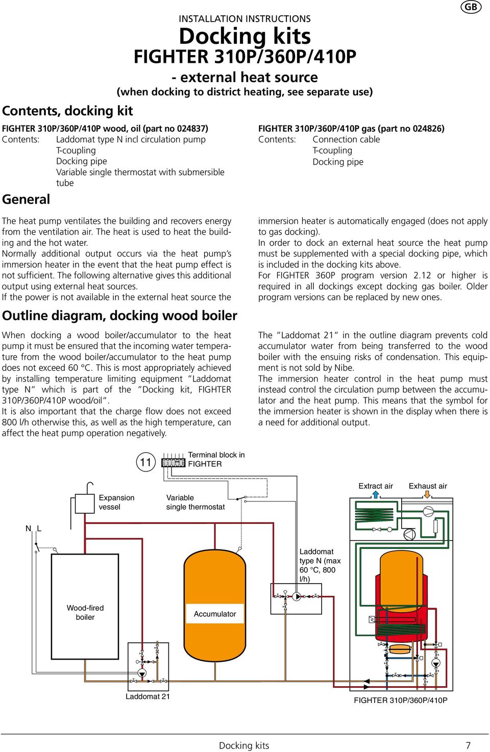 Connection cable T-coupling Docking pipe GB The heat pump ventilates the building and recovers energy from the ventilation air. The heat is used to heat the building and the hot water.