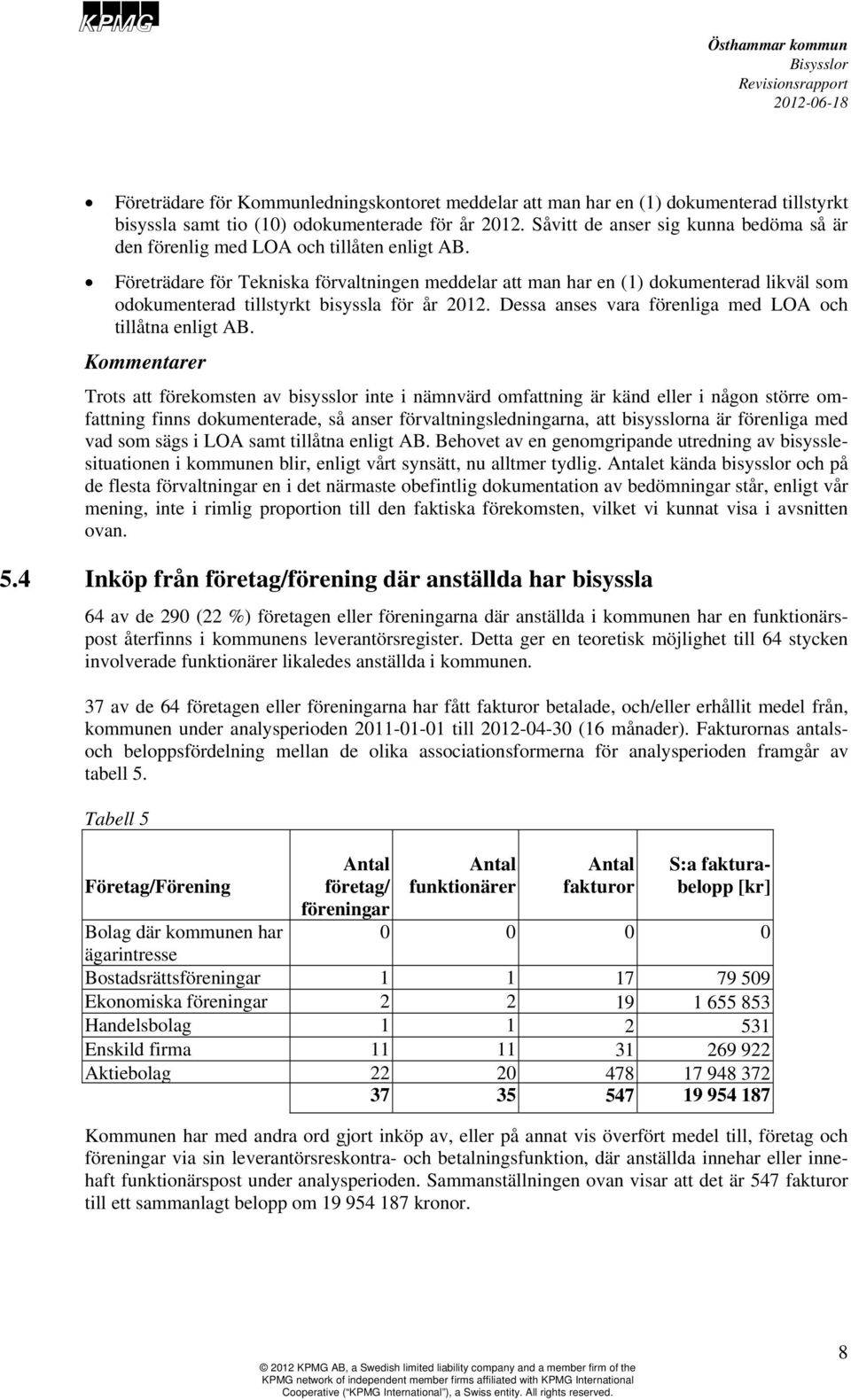 Företrädare för Tekniska förvaltningen meddelar att man har en (1) dokumenterad likväl som odokumenterad tillstyrkt bisyssla för år 2012. Dessa anses vara förenliga med LOA och tillåtna enligt AB.