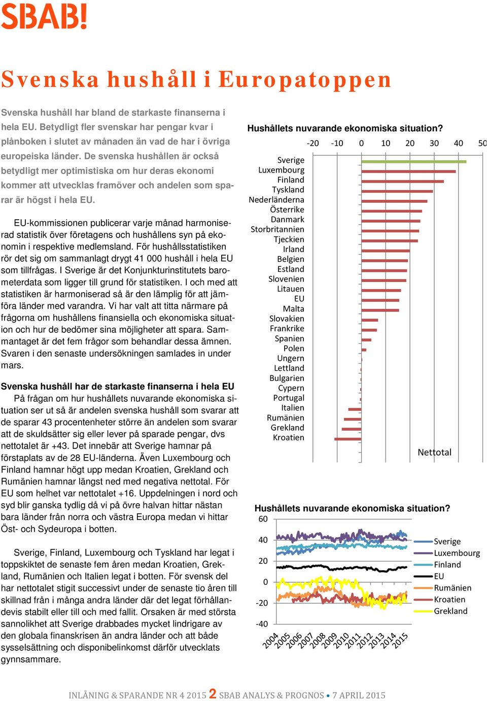 De svenska hushållen är också betydligt mer optimistiska om hur deras ekonomi kommer att utvecklas framöver och andelen som sparar är högst i hela.