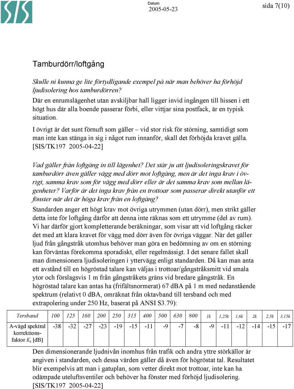 I övrigt är det sunt förnuft som gäller vid stor risk för störning, samtidigt som man inte kan stänga in sig i något rum innanför, skall det förhöjda kravet gälla.