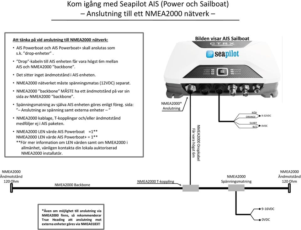 NMEA2000 backbone MÅSTE ha ett ändmotstånd på var sin sida av NMEA2000 backbone. Spänningsmatning av själva AIS enheten göres enligt föreg.