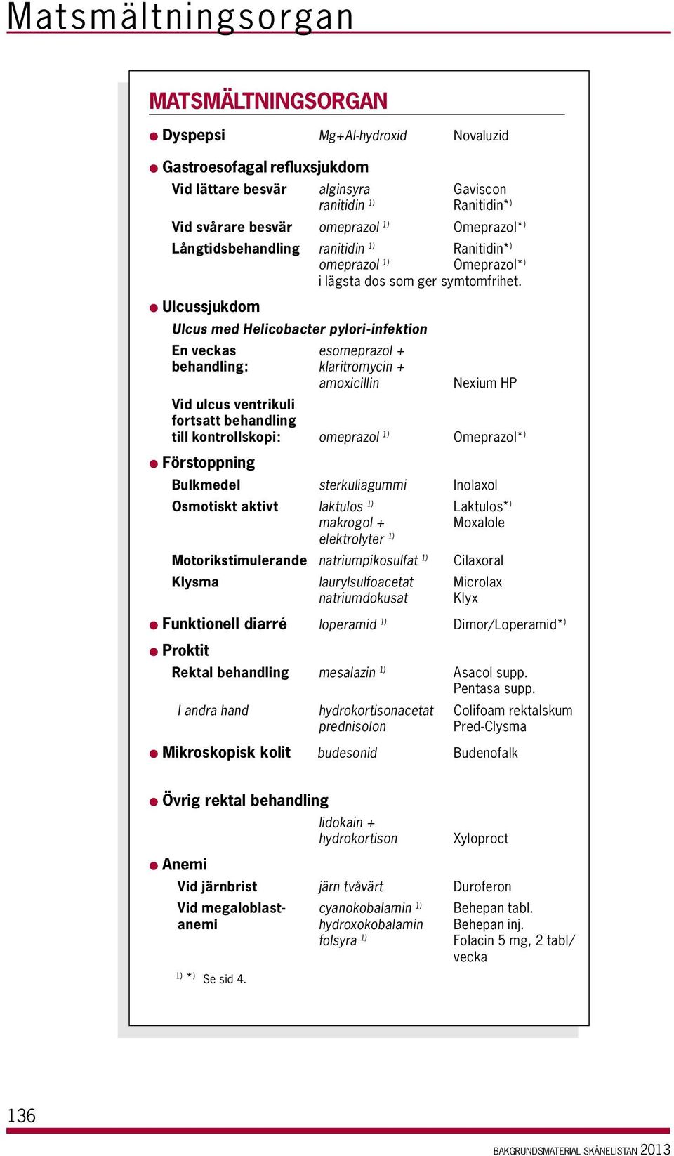 l Ulcussjukdom Ulcus med Helicobacter pylori-infektion En veckas esomeprazol + behandling: klaritromycin + amoxicillin Nexium HP Vid ulcus ventrikuli fortsatt behandling till kontrollskopi: omeprazol