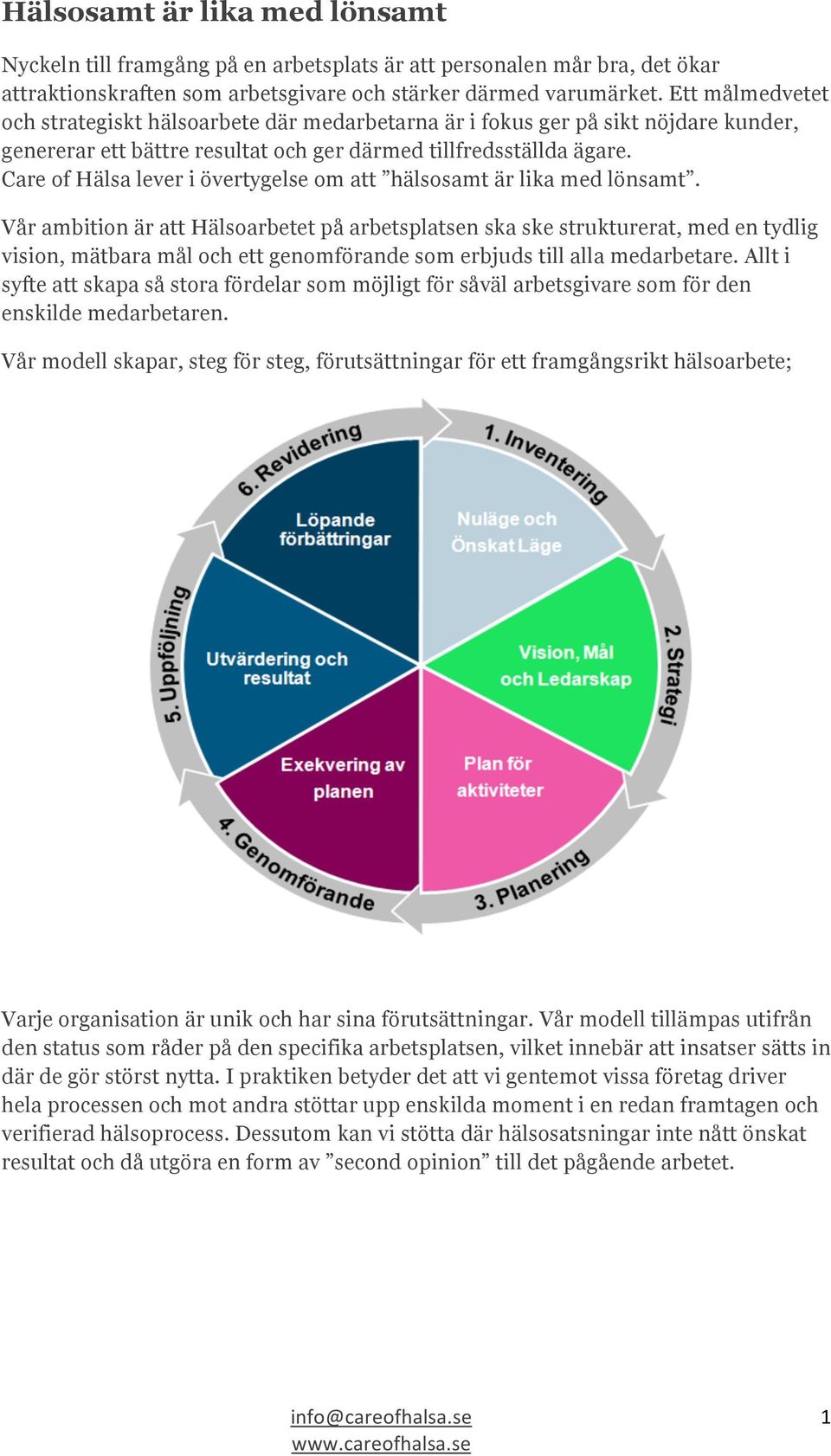 Care of Hälsa lever i övertygelse om att hälsosamt är lika med lönsamt.