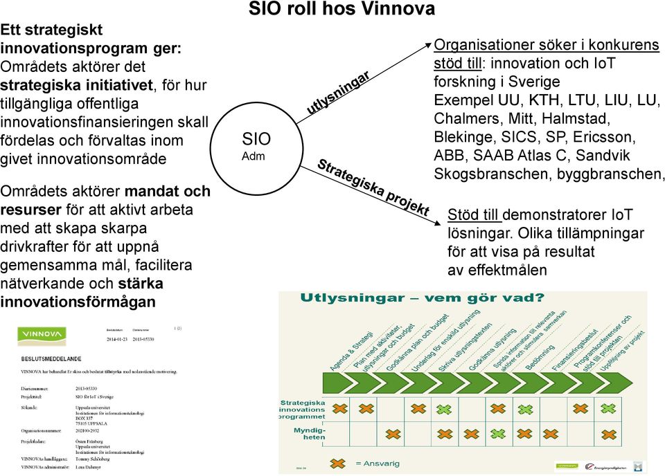 innovationsförmågan SIO roll hos Vinnova SIO Adm Organisationer söker i konkurens stöd till: innovation och forskning i Sverige Exempel UU, KTH, LTU, LIU, LU, Chalmers, Mitt,