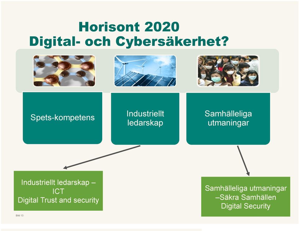 utmaningar Industriellt ledarskap ICT Digital Trust and