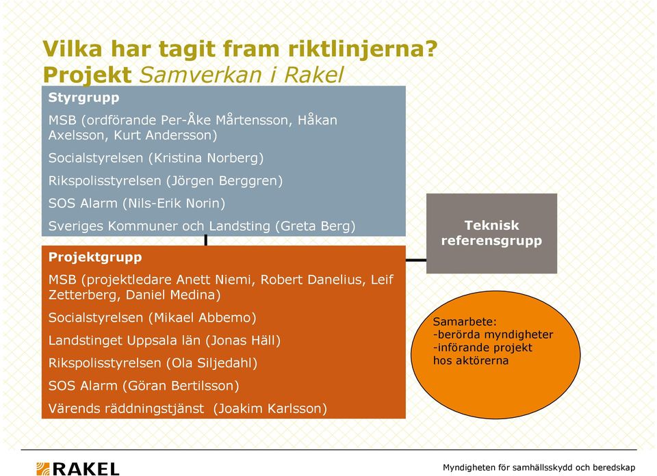 (Jörgen Berggren) SOS Alarm (Nils-Erik Norin) Sveriges Kommuner och Landsting (Greta Berg) Projektgrupp MSB (projektledare Anett Niemi, Robert Danelius, Leif